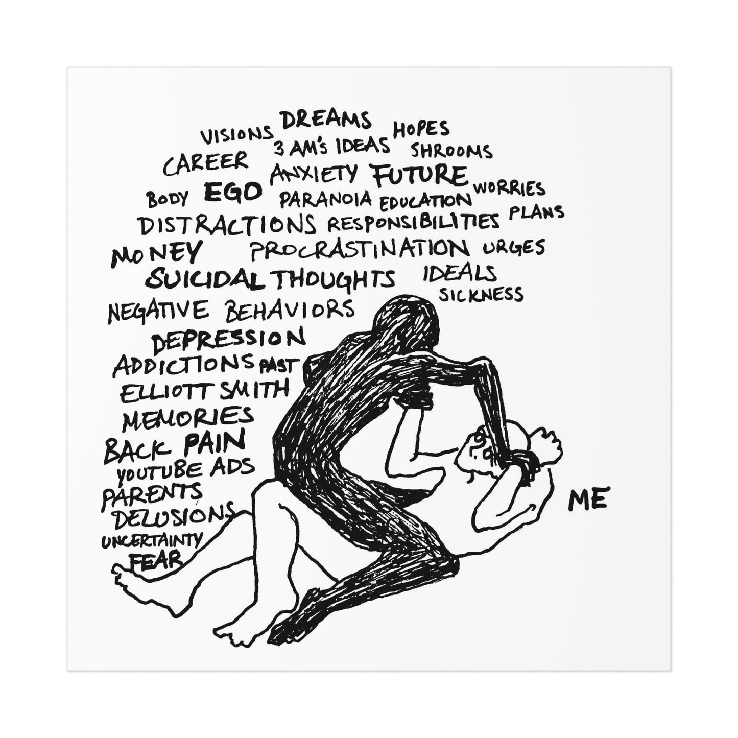 me vs, me?