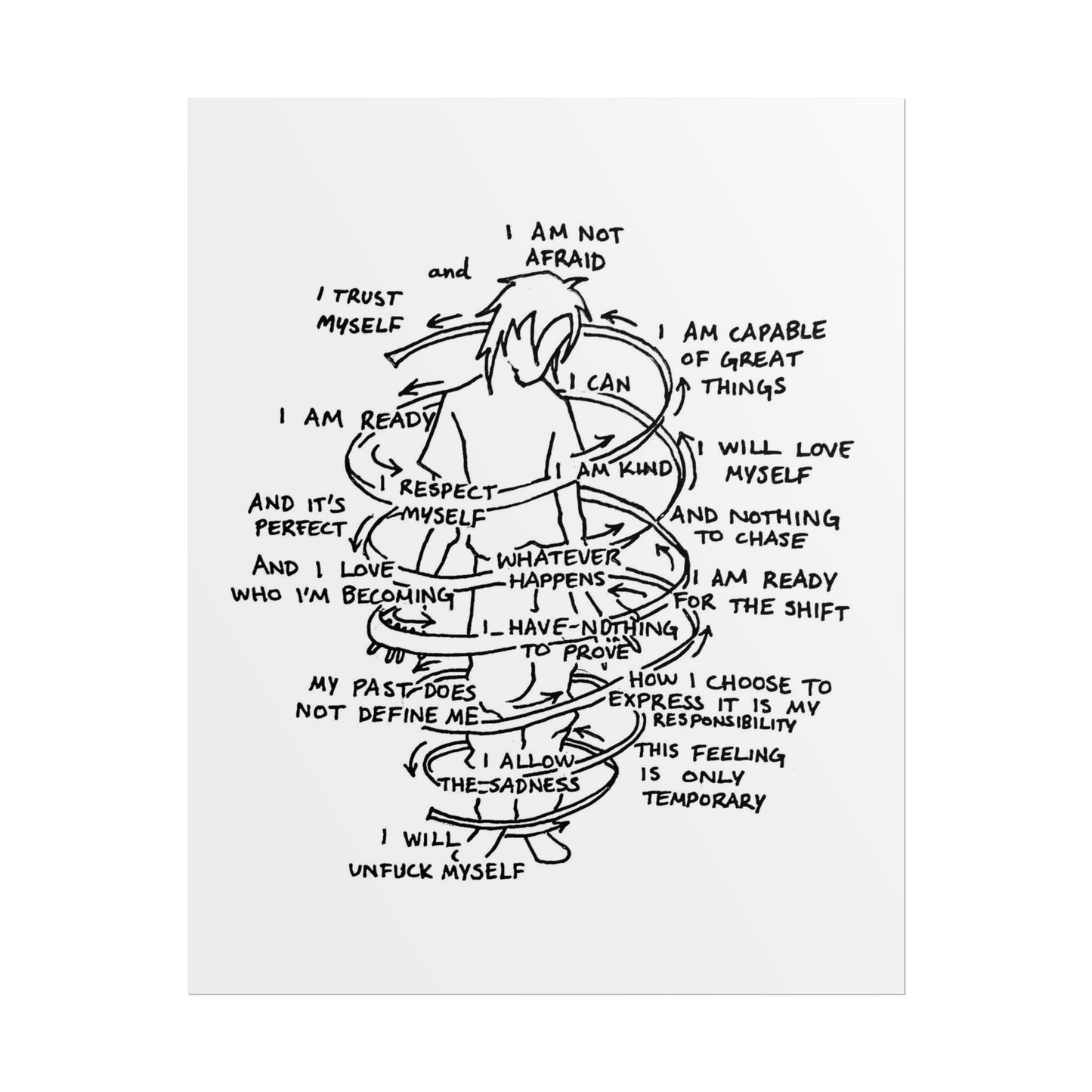 the upward spiral
