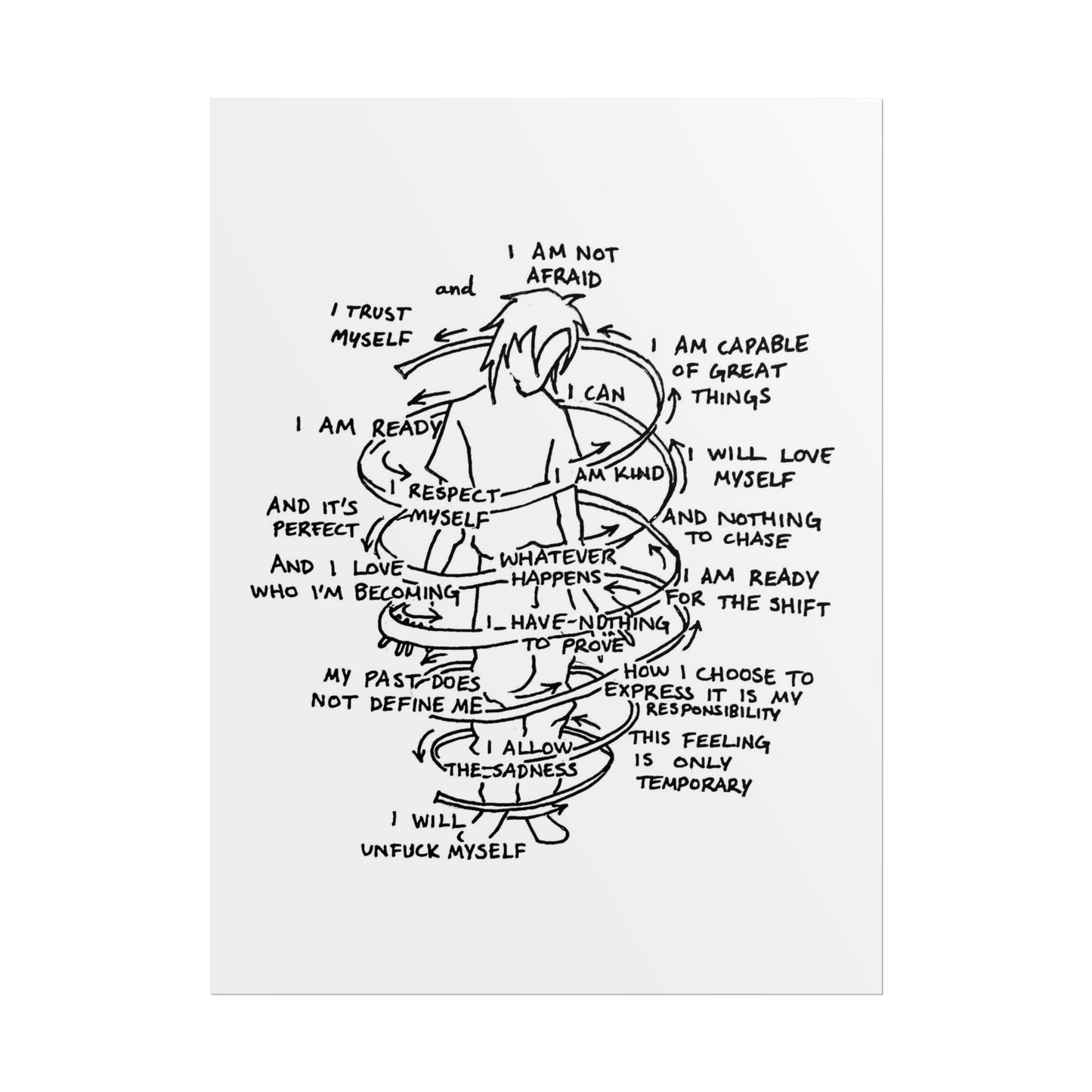 the upward spiral